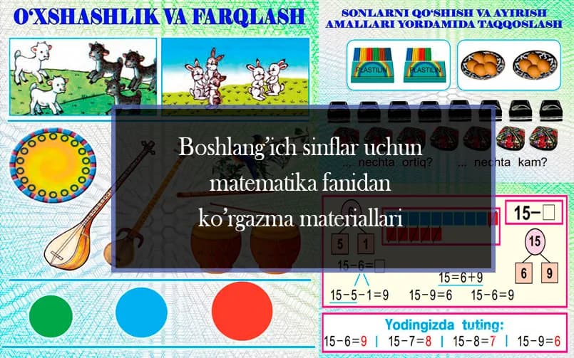 Matematika fanidan ko'rgazma